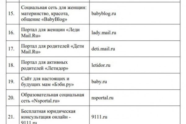 2krn cc официальный